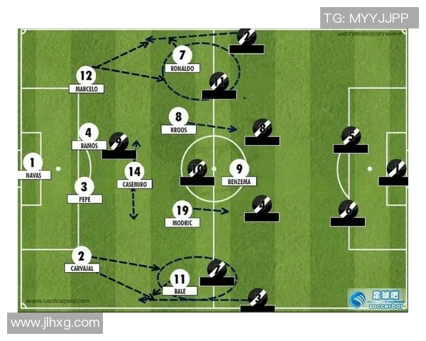 武汉足球队整体压制战术分析及其对比赛结果的影响探讨