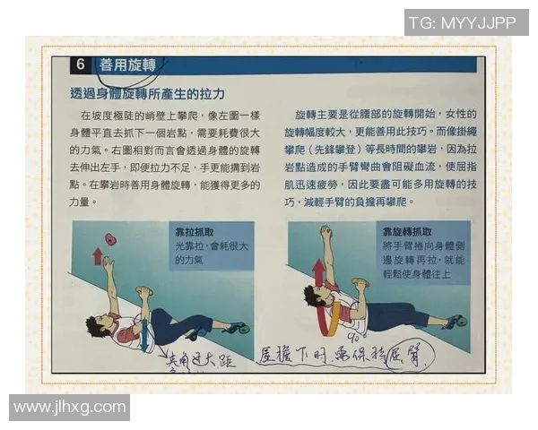广州攀岩队的比赛经验揭秘与攀岩技巧分享之旅