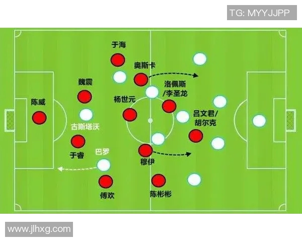 赛后分析：北京足球队与西安足球队的比赛节奏与战术对比